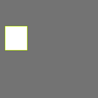 Annotation Visualization